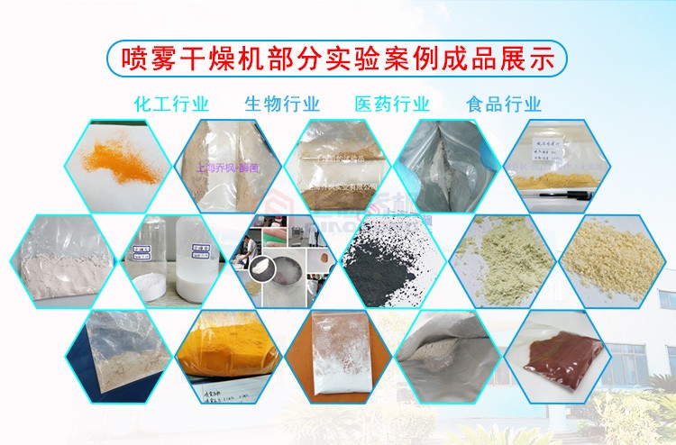 小型噴霧干燥機哪家好?